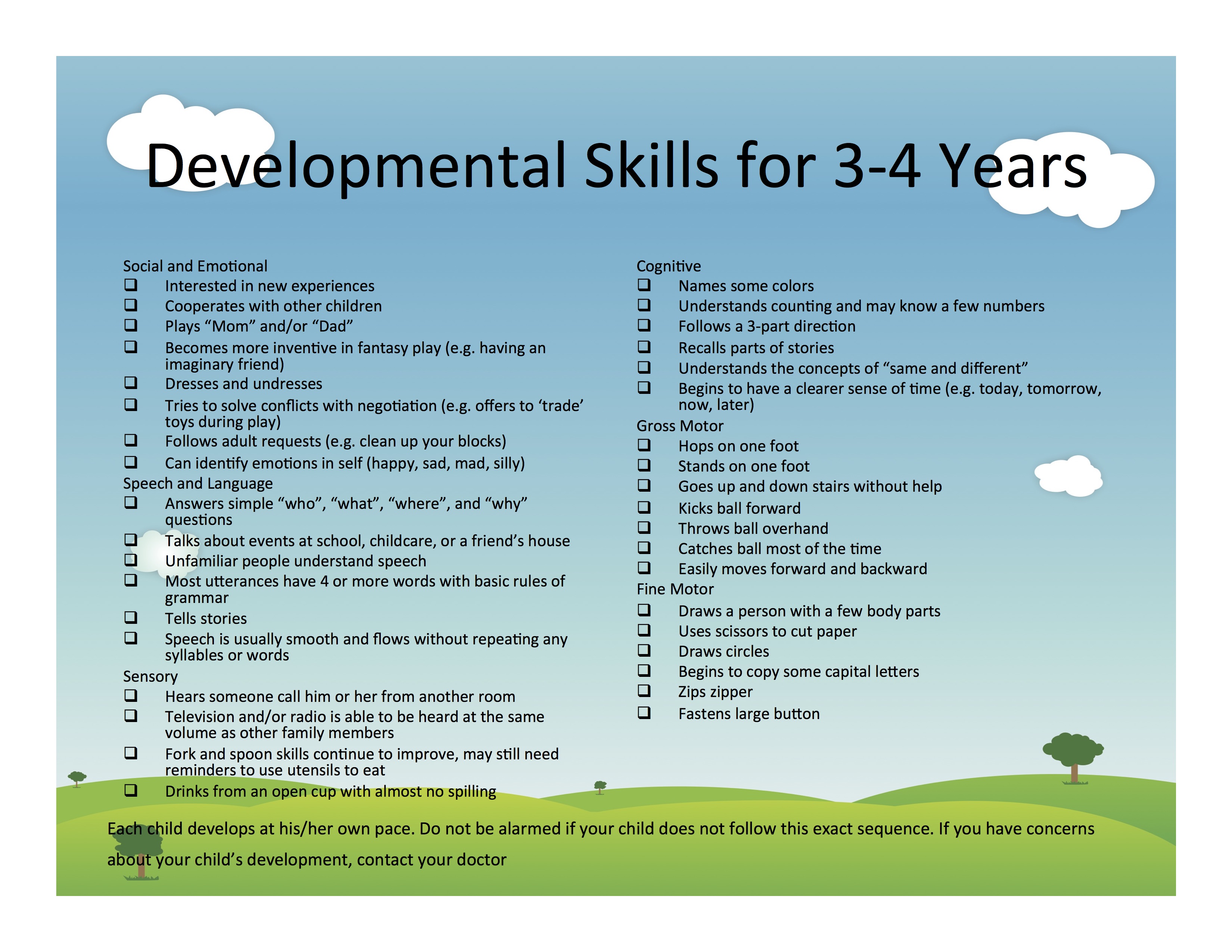 Printable Developmental Milestones Checklist